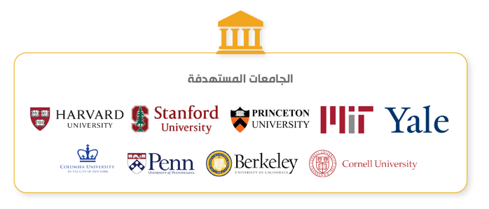 universities