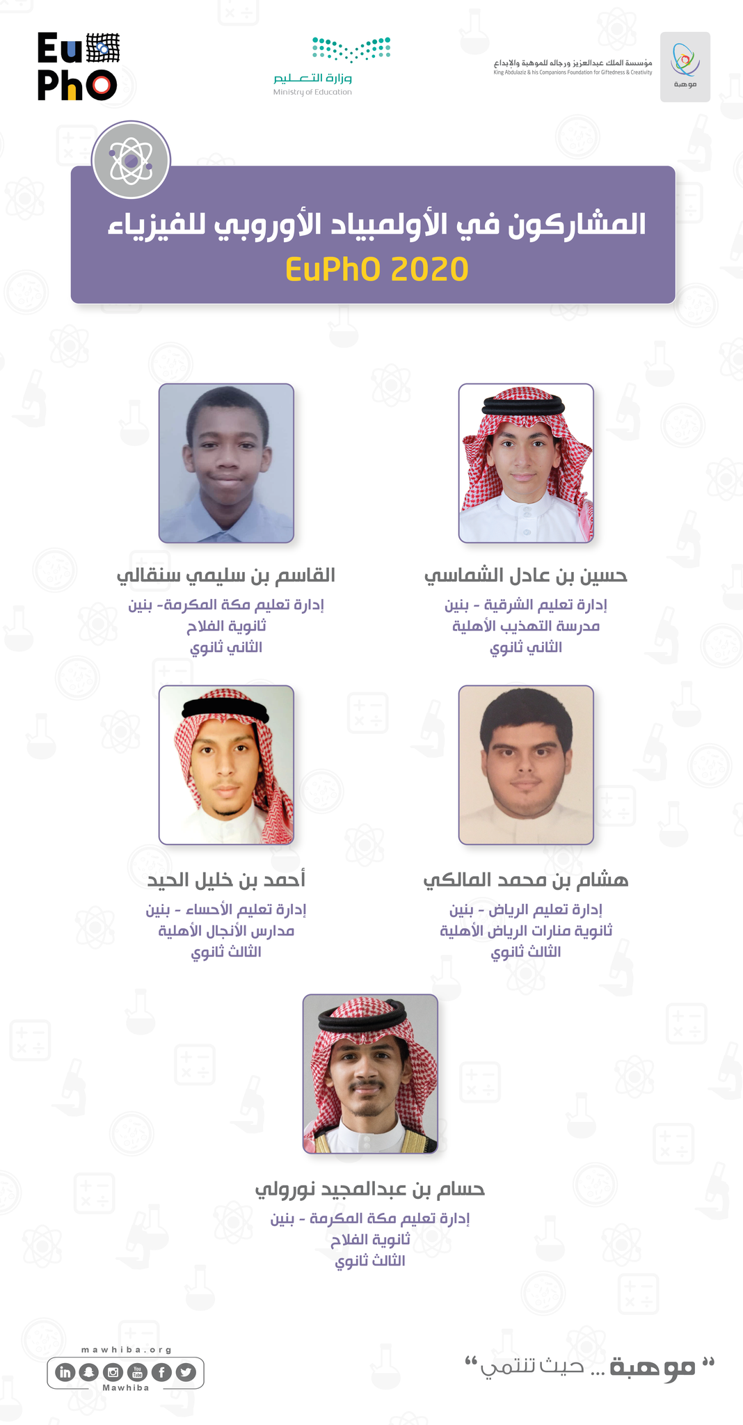 European Physics Olympiad