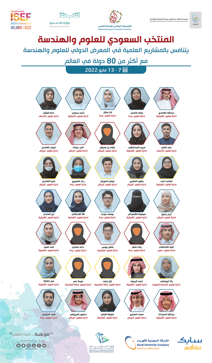 Isef Students