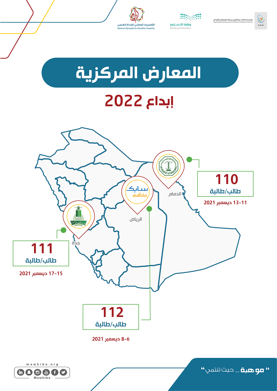 Central Exhibition of Creativity 2022 in Dammam