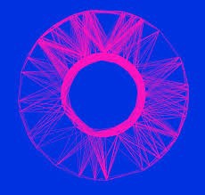 IPHO