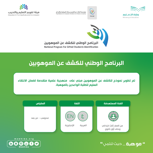 Register in the National Program for Gifted Identification