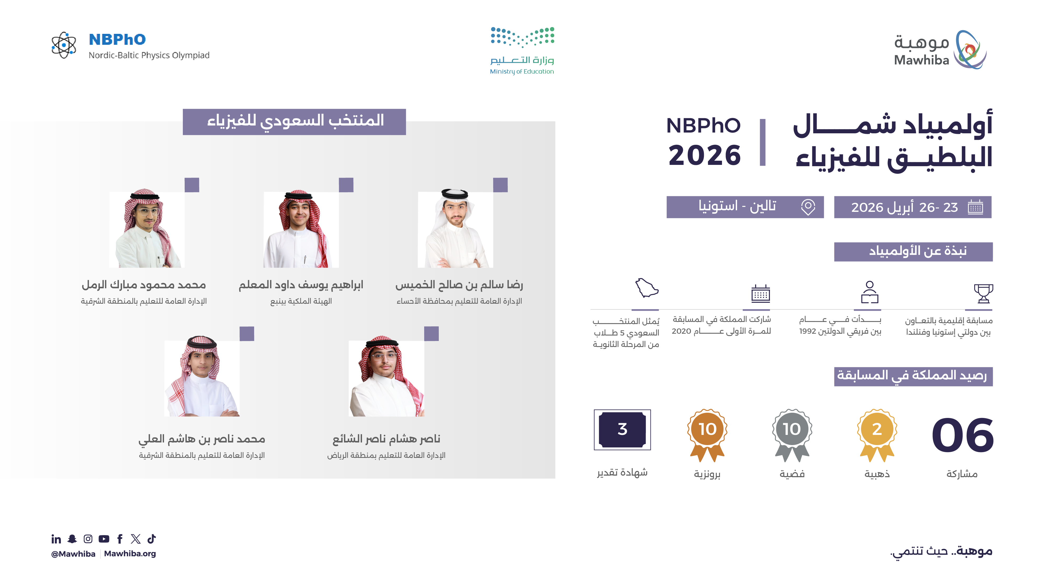 أولمبياد شمال البلطيق للفيزياء 2026 Artboard 20 Copy 3